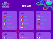 九游APP:U17女足世界杯中国女足与美国队同组