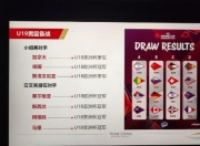 九游体育:备战U19男篮世界杯的中国队进入最后冲刺
